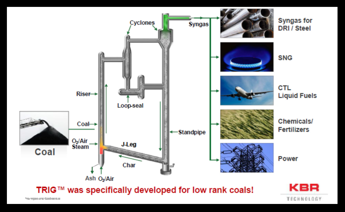 A Focus on Large Scale Coal Gasification